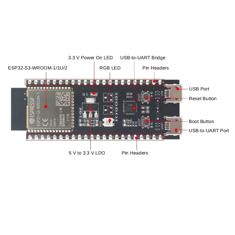 Espressif ESP32-S3-DevKitC-1 D - Esp32 S3 review and price