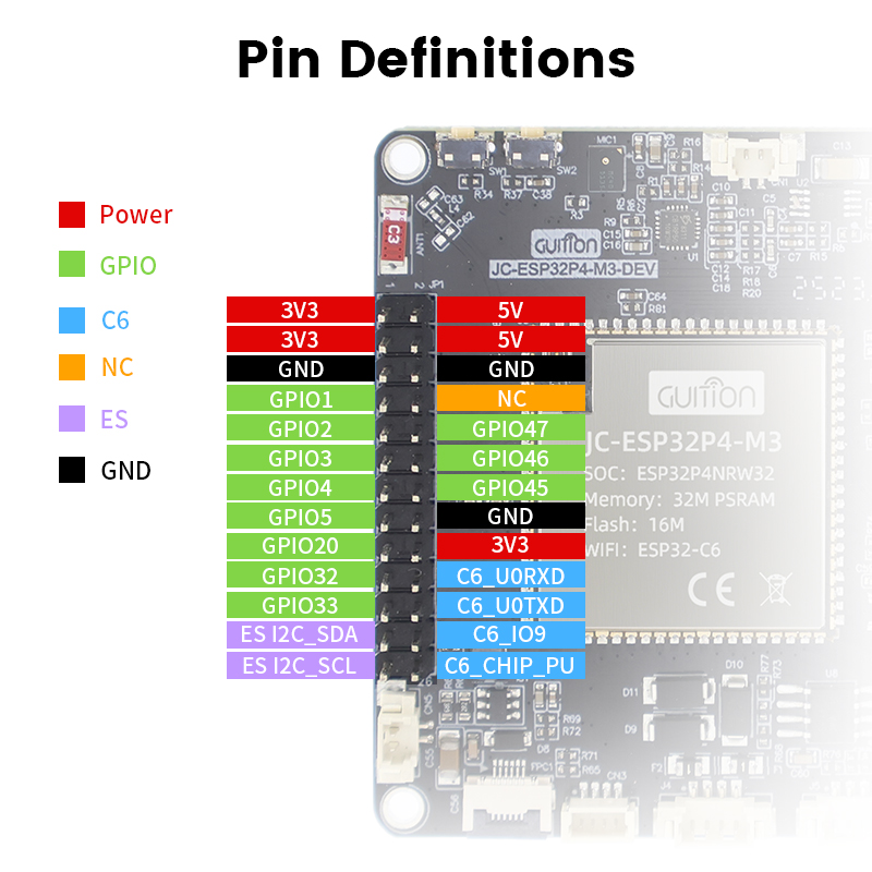 ESP32-P4+ESP32-C6 development  - Esp32 P4 review and price