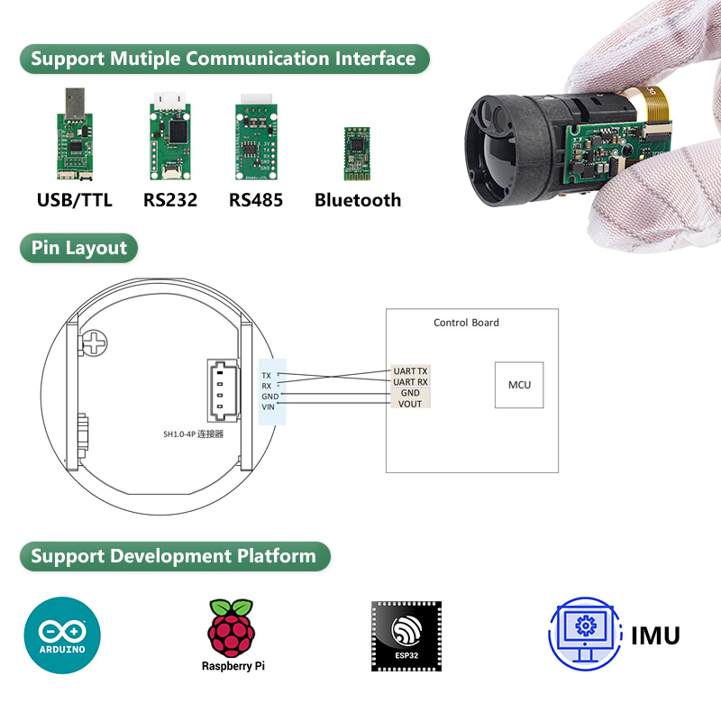 TC25 UART Laser Rangefinder Mo - Esp32 Uart Module review and price