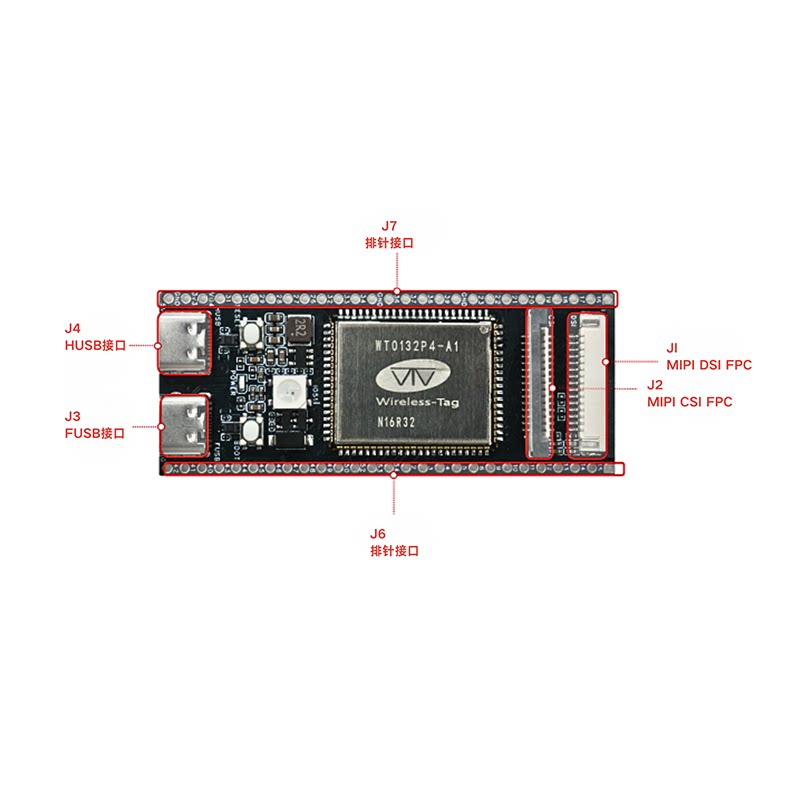 ESP32-P4 TINY Development Boar - Esp32 P4 review and price